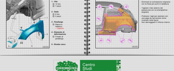 Lamierati, Centro Studi Federcarrozzieri