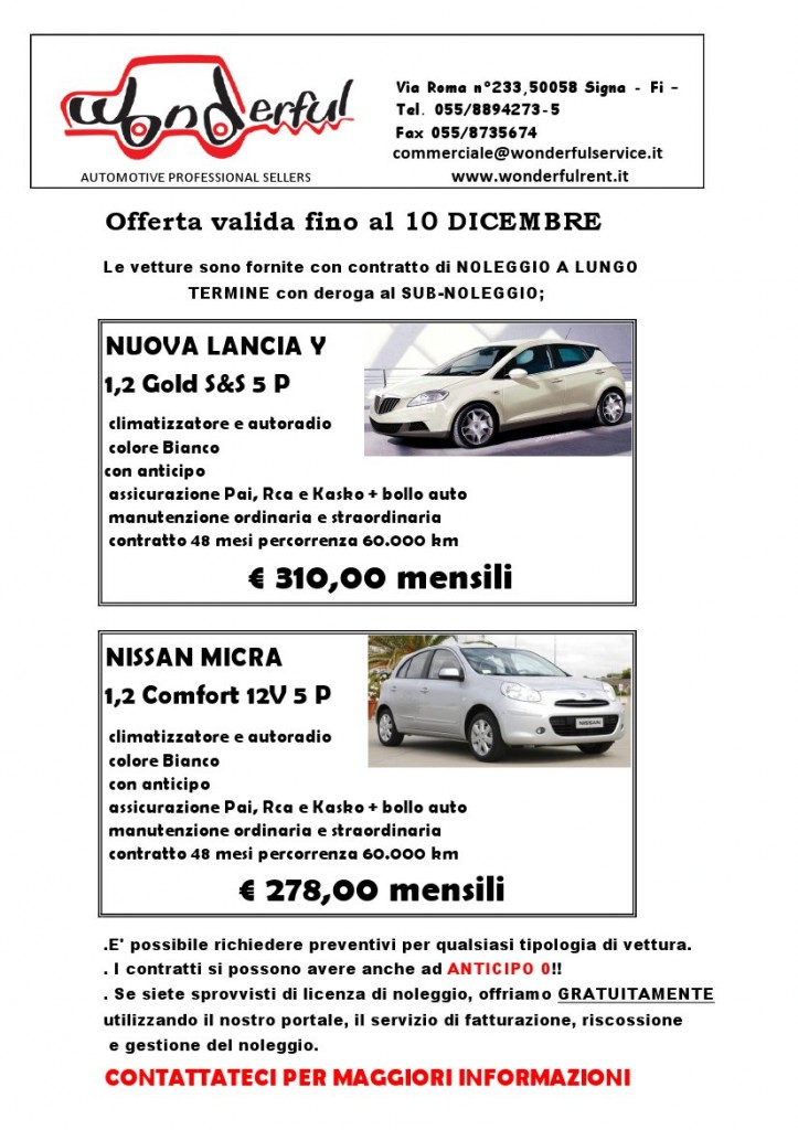 Wonderful lancia Y e Micra ok