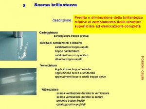 Diapositiva12