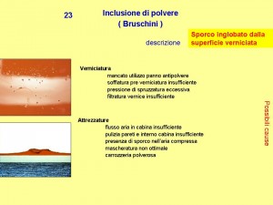 Diapositiva27