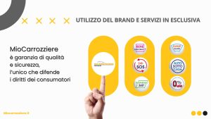 BRAND MIO CARROZZIERE